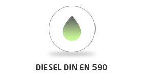 <diesel din en590